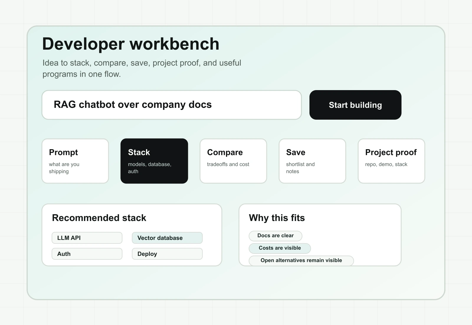 Developer adoption intelligence artifact showing product proof, comparisons, account signals, and adoption reporting.